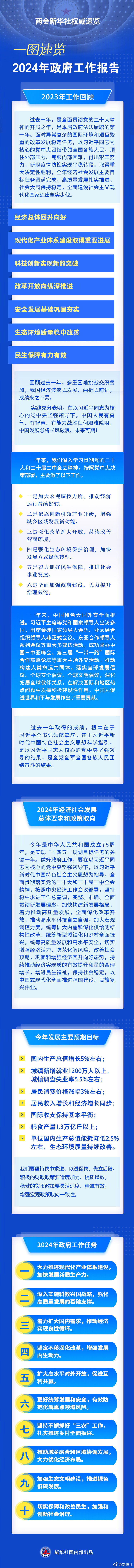 永利·集团